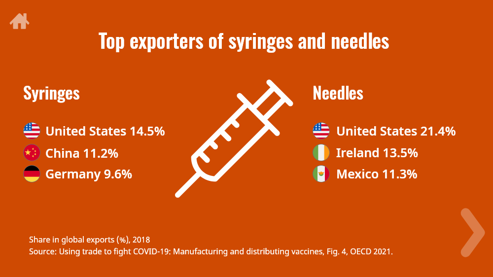 02-syringes-and-needlessvg