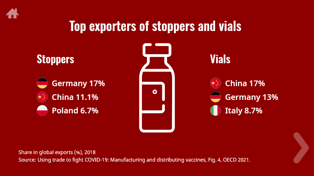 03-stoppers-and-vialspng